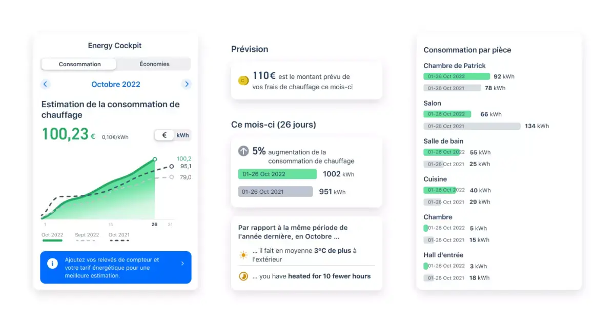 Réduisez vos factures de chauffage grâce au thermostat connecté tado°