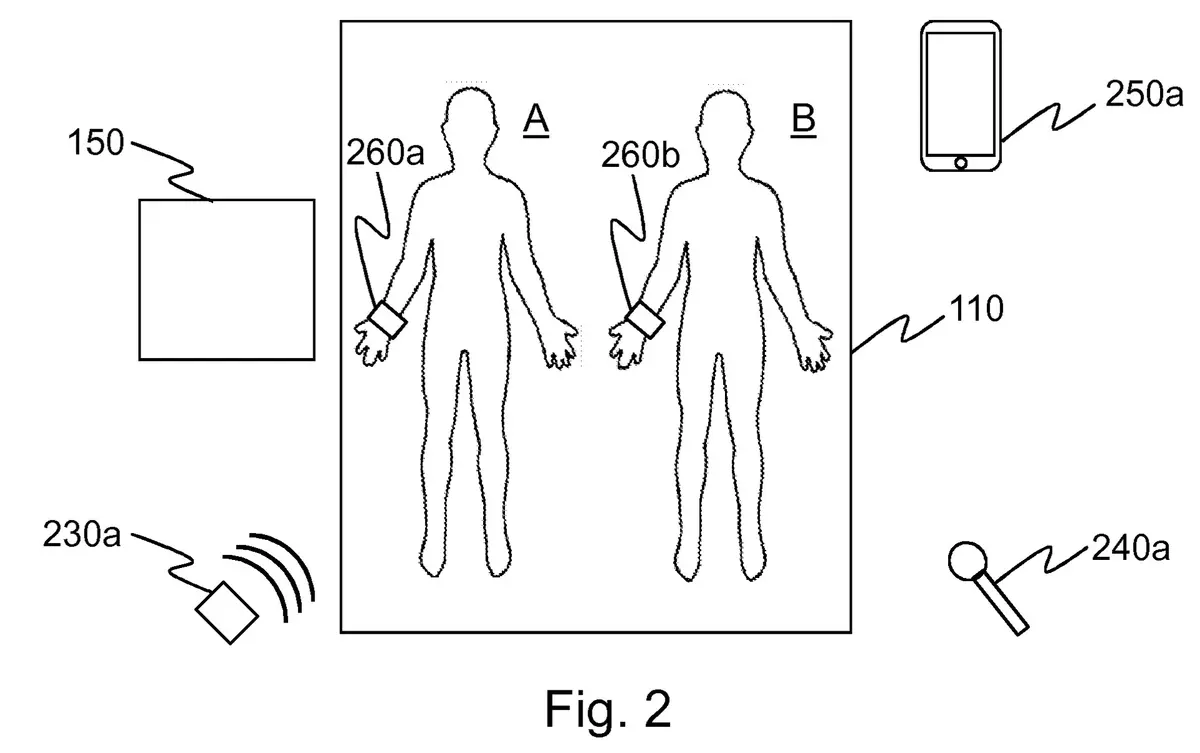 In Bed with Apple ? La firme travaillerait sur le suivi du sommeil sans aucun contact !