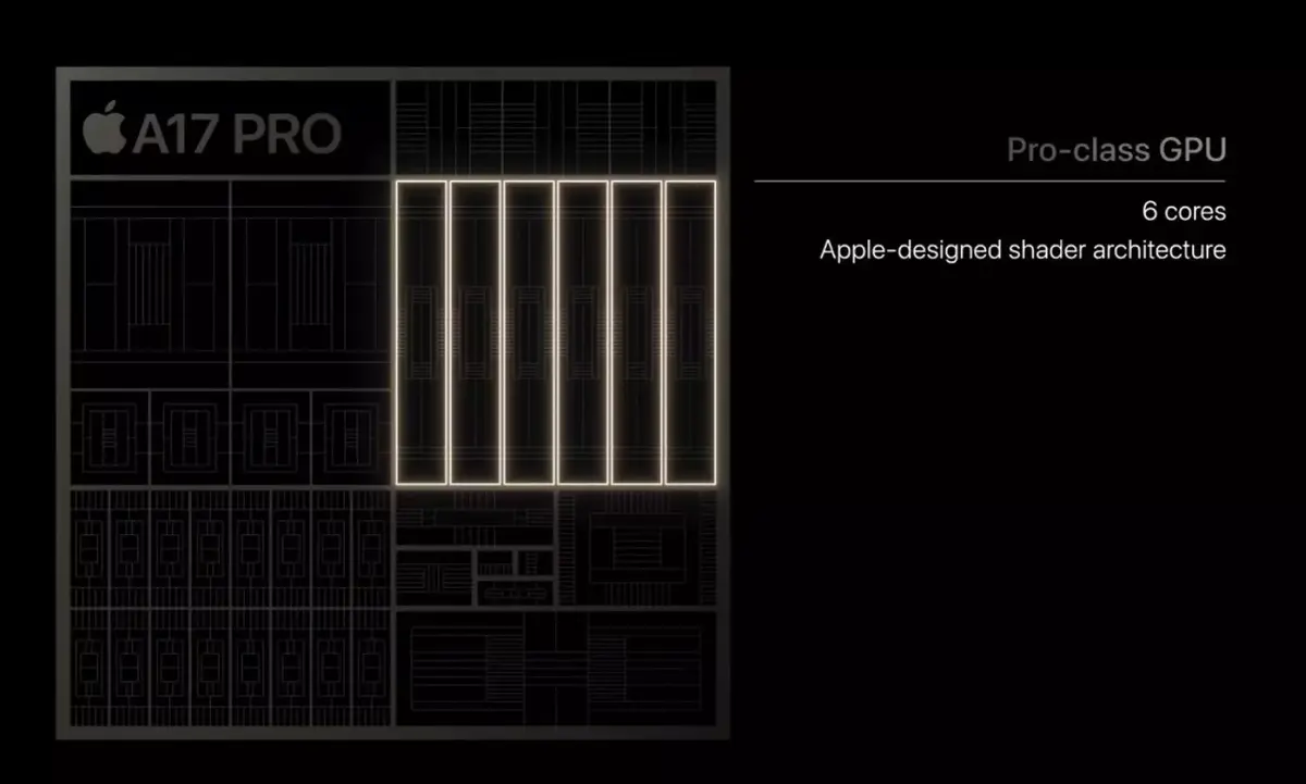 L'A17 Pro réservée l'année dernière aux iPhone 15 pro et iPhone 15 Pro Max