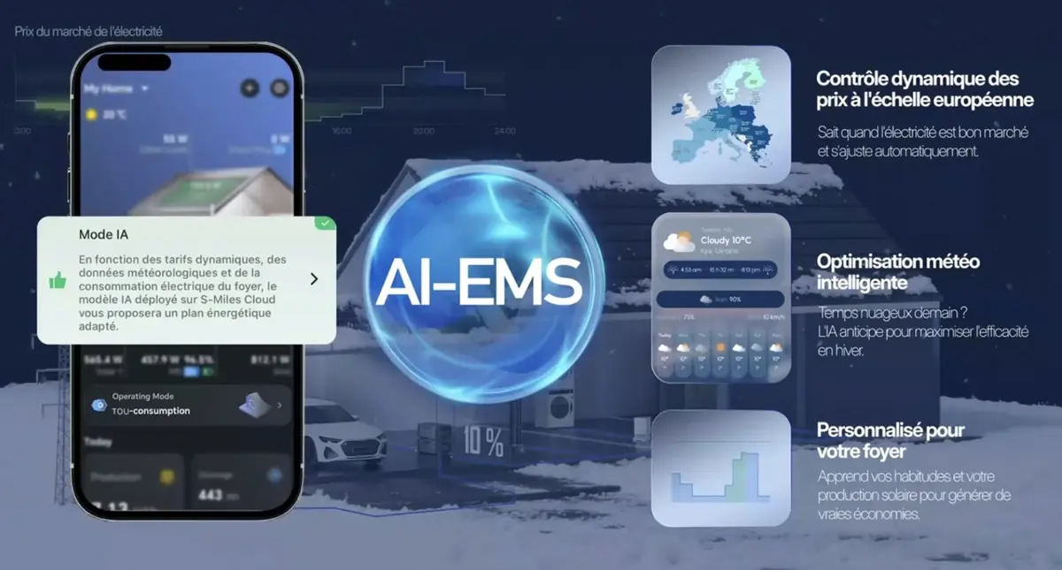 Promo sur la nouvelle batterie solaire Hoymiles HiBattery 1920 AC&nbsp;!