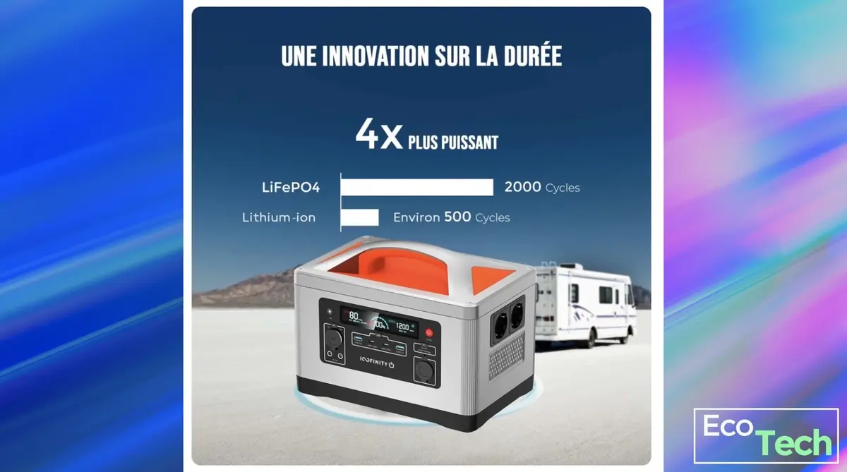 Test : que valent les batteries "low-cost" + panneau solaire d'Infinity Power ?