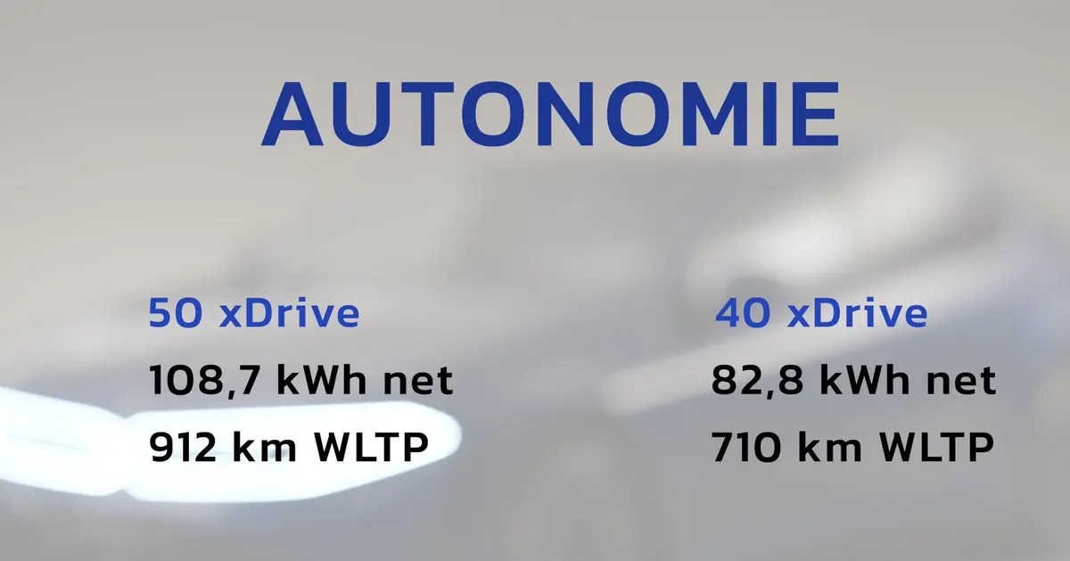 Incroyable BMW i3&nbsp;: presque 1000 Km d'autonomie, mais &agrave; quel prix&nbsp;? (A bord en vid&eacute;o&nbsp;!)