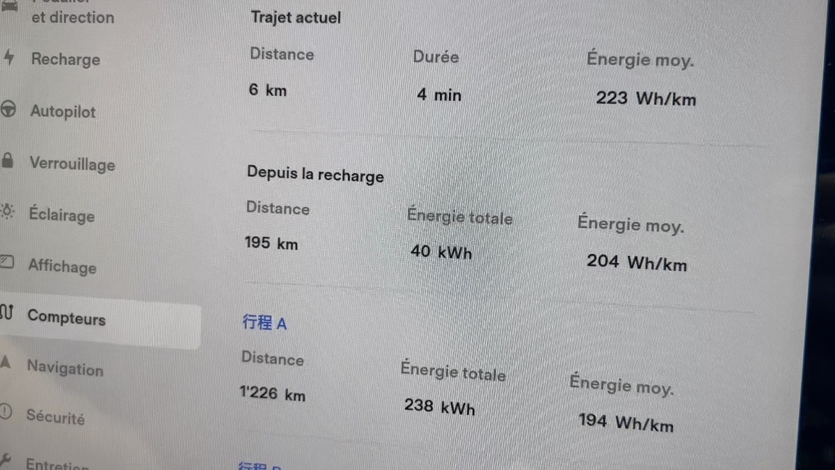 Comparatif : Skoda Enyaq Coupé RS iV ou Tesla Model Y ?