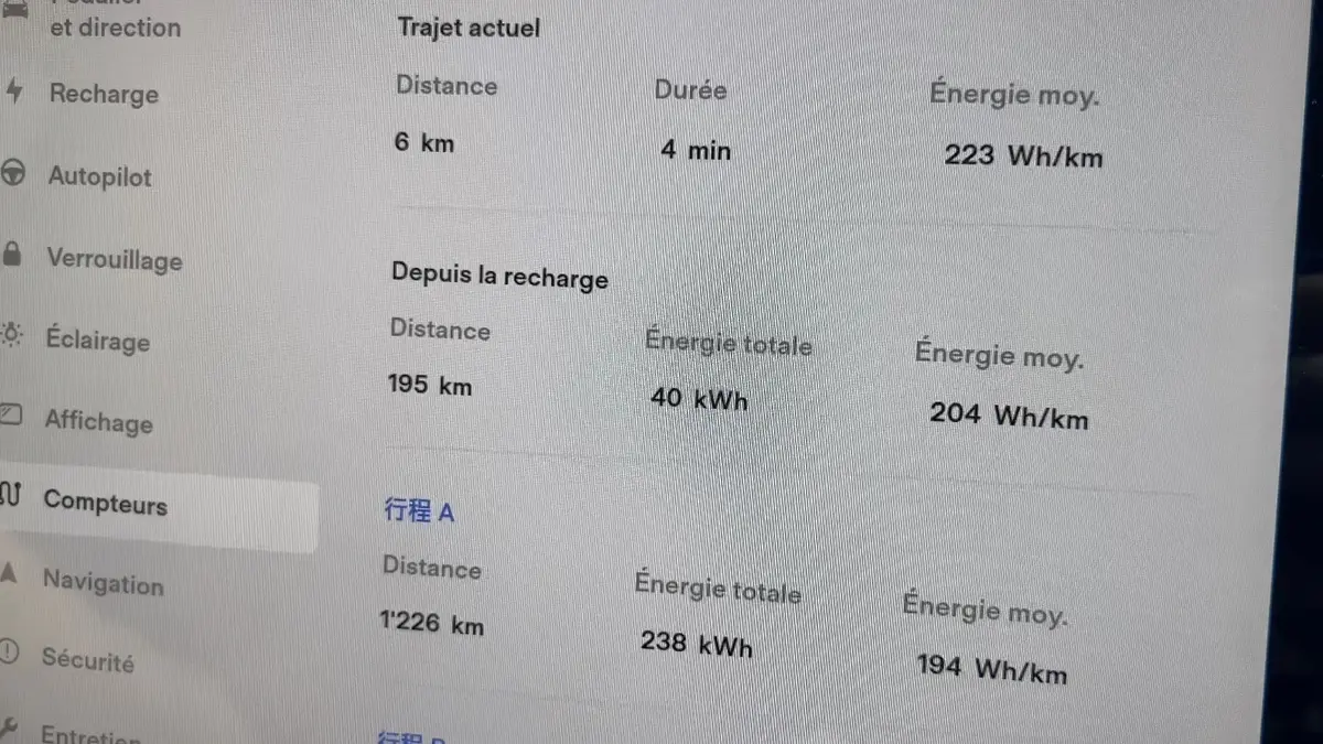 Comparatif : Skoda Enyaq Coupé RS iV ou Tesla Model Y ?