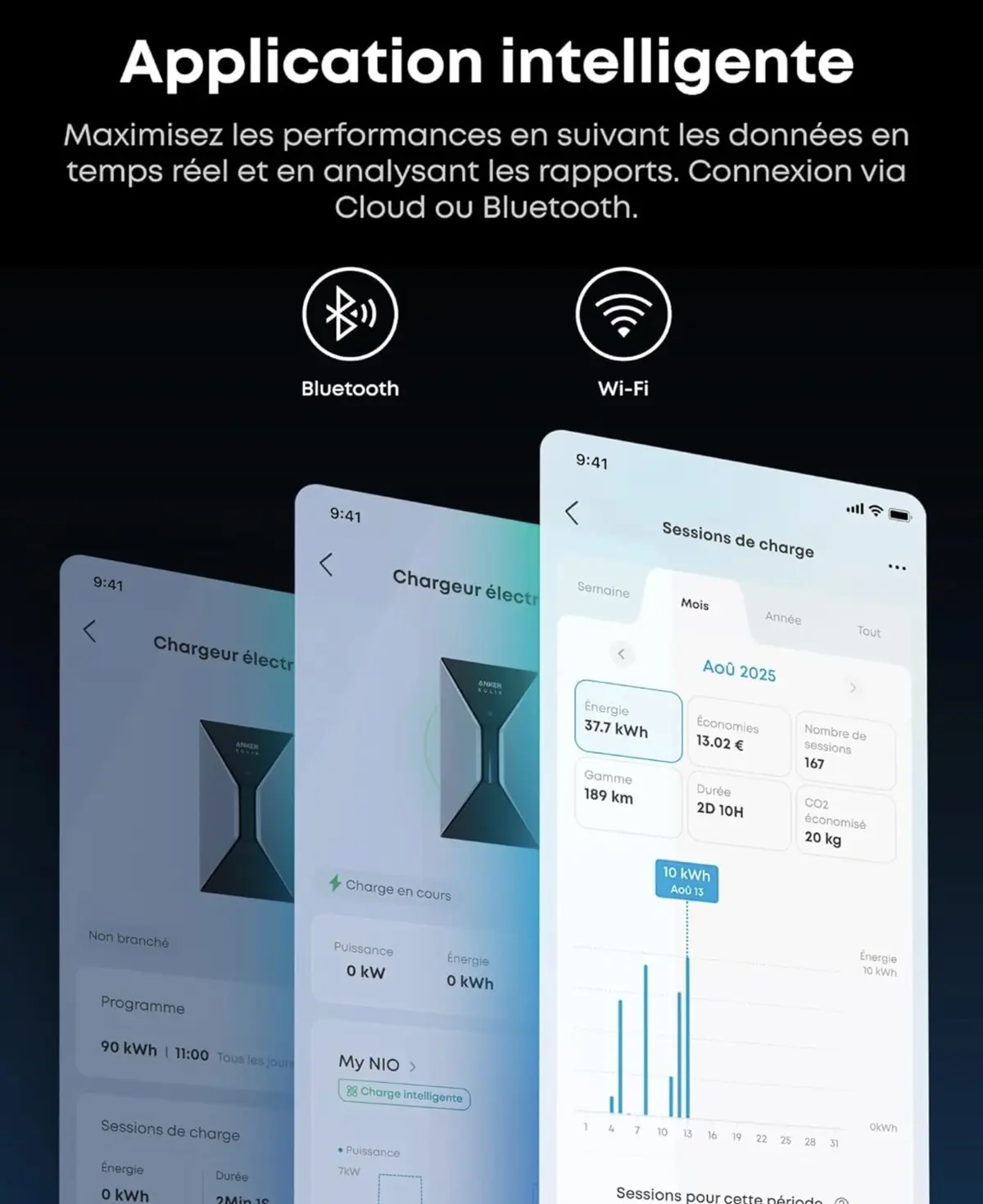 Anker lance son premier chargeur pour véhicules électriques : l'Anker SOLIX V1