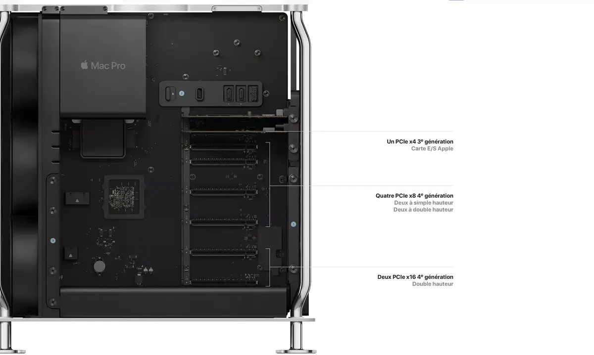 A quoi peut bien servir le Mac Pro Apple Silicon ?