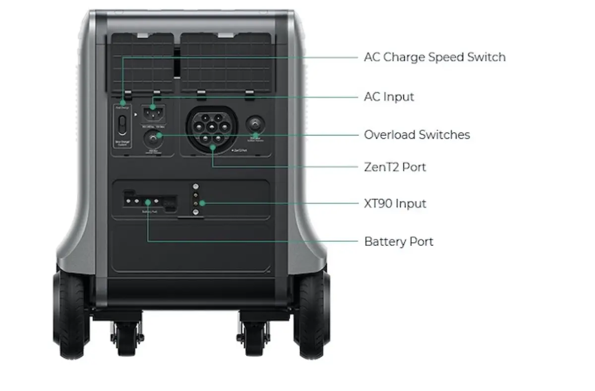 La batterie "solide" Zendure SuperBase V est-elle vraiment si révolutionnaire ?