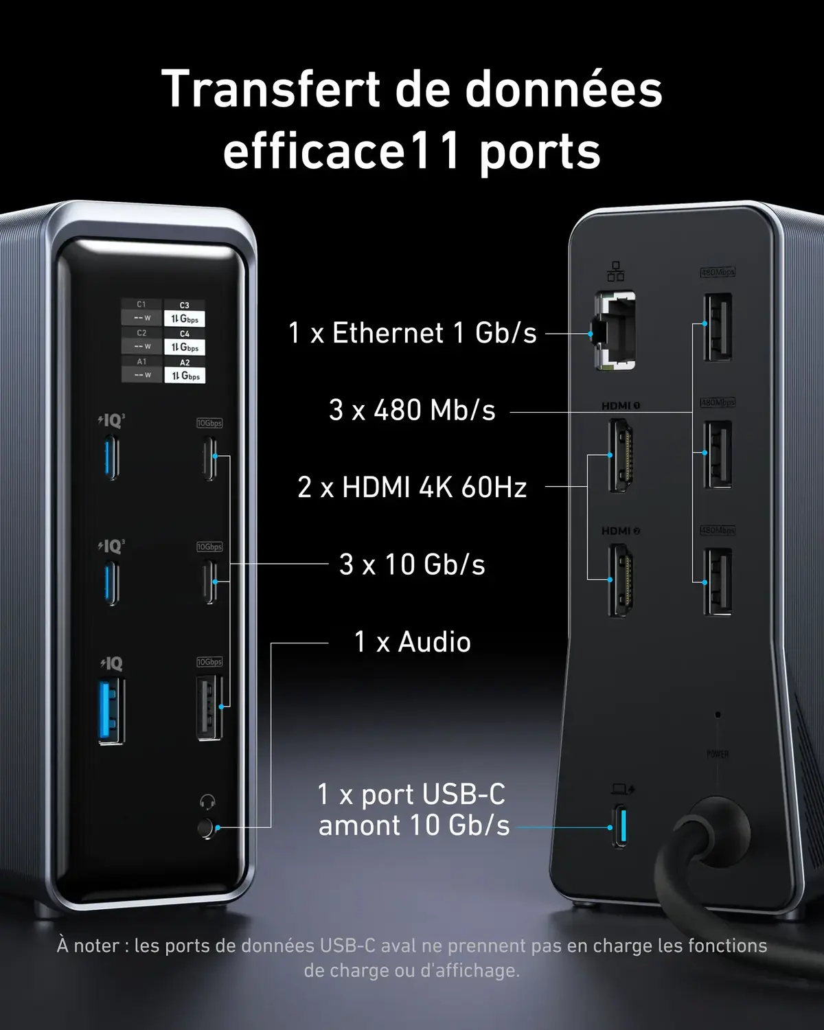 Vous pouvez ajuster la puissance de chaque port de ce nouveau chargeur 250W d'Anker