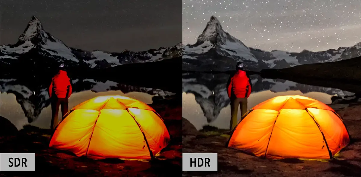 Que pensez-vous des contenus vidéos en HDR ? (Sur Mac4Ever notamment)