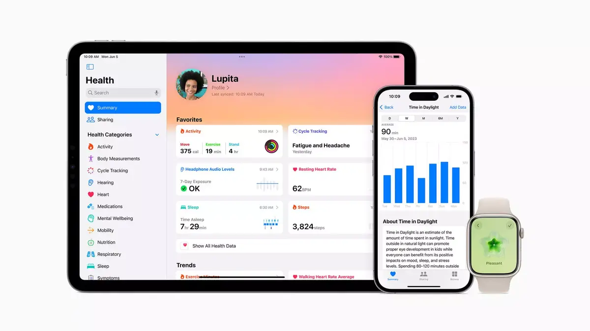 iPadOS 17 : voici toutes les nouveautés !