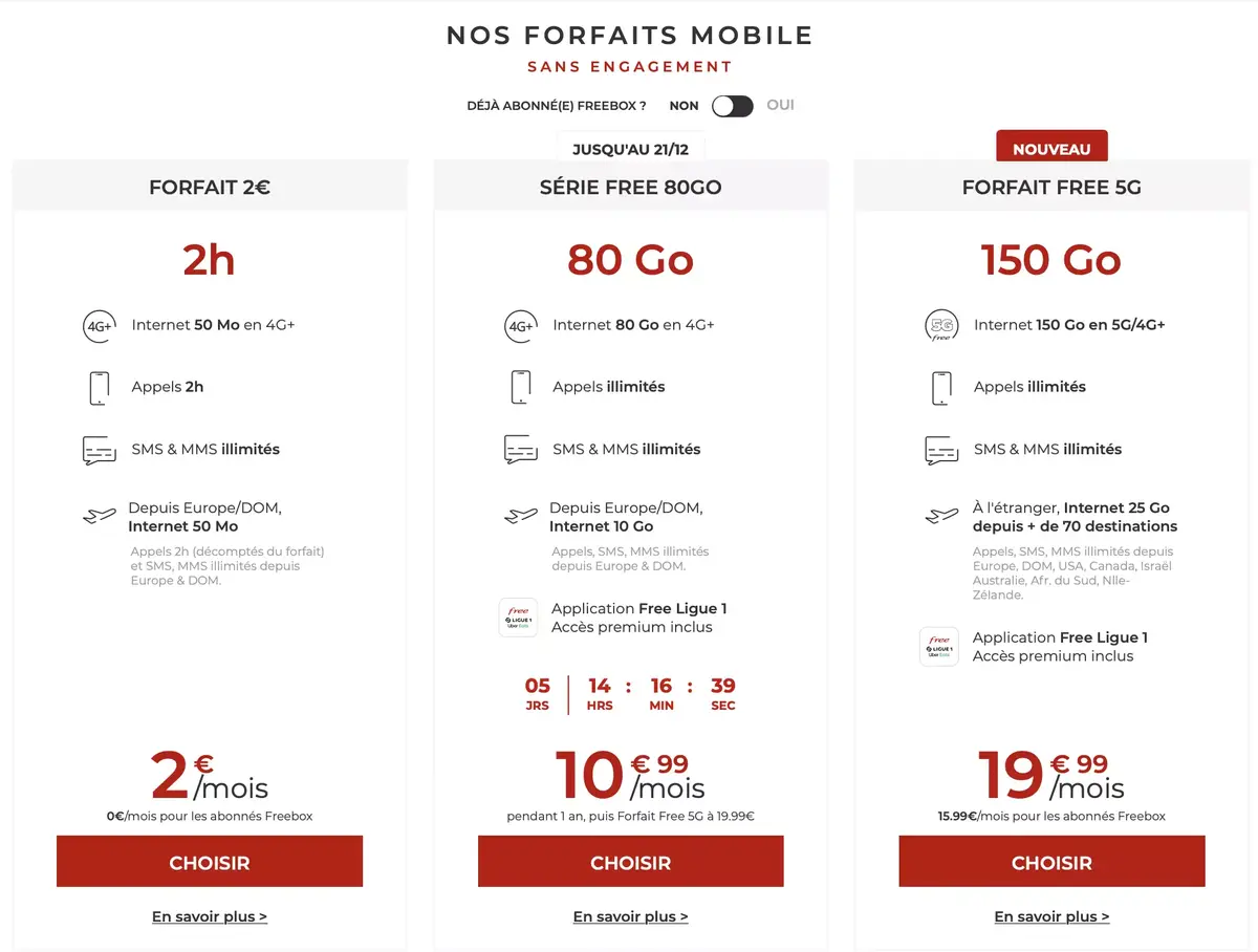 Promo : des forfaits sans engagement de 40 à 200 go de 9,99€ à 19,99€ par mois