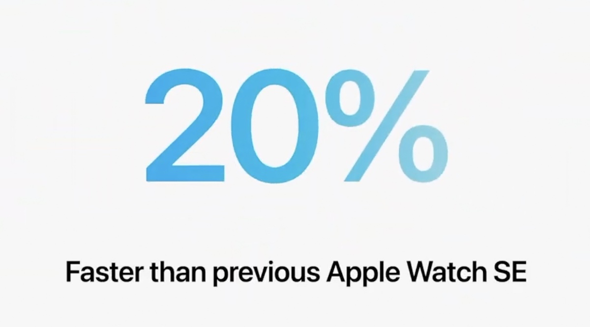 Test de l'Apple Watch SE 2 (2022)