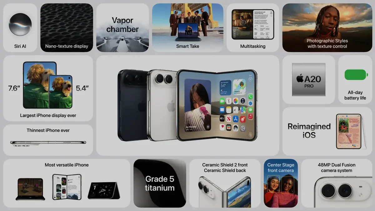 L'iPhone Duo est officiel&nbsp;! Voil&agrave; toutes les infos