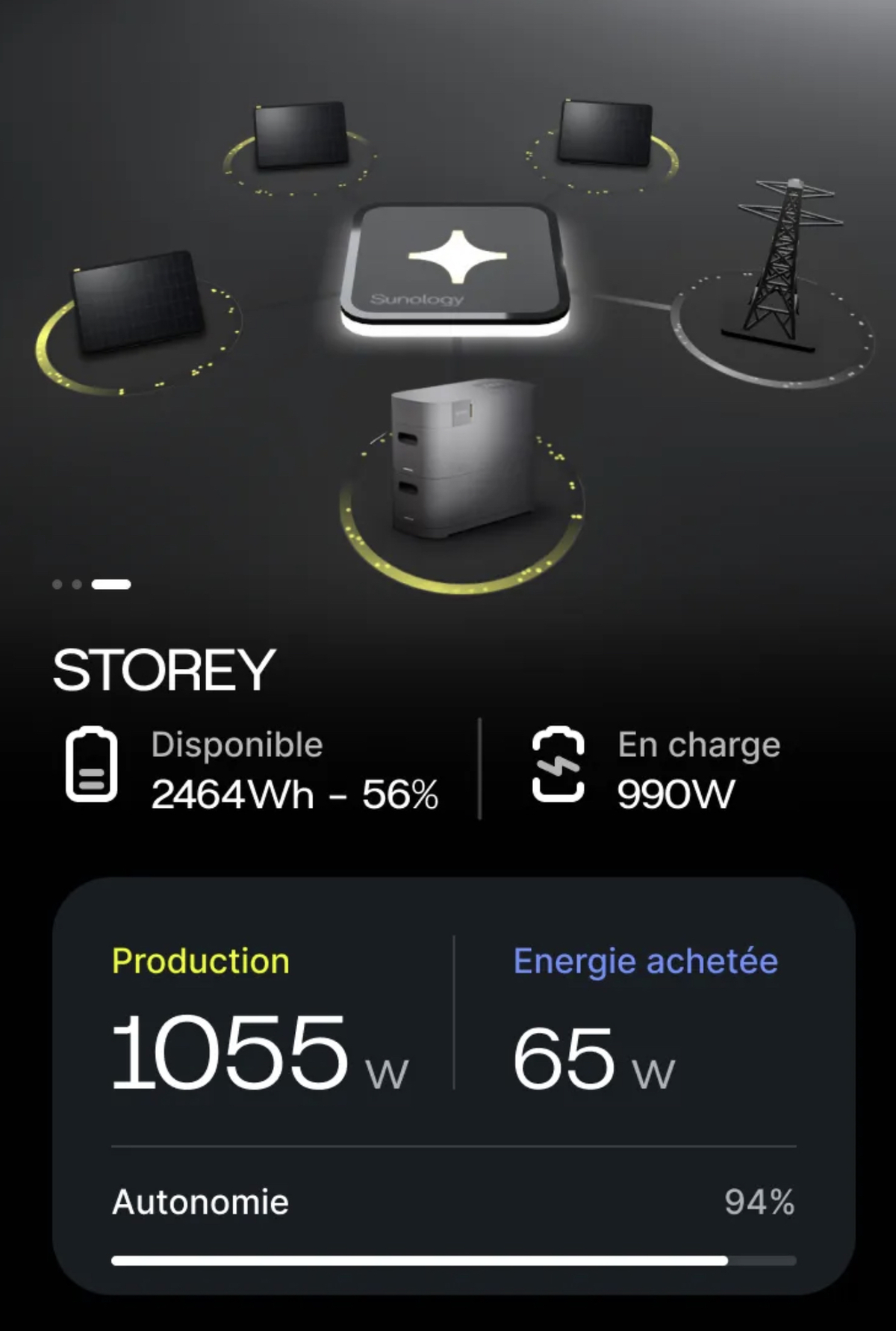 Stockage solaire : nouvelle batterie Sunology STOREY, concurrente de Zendure Hyper ! + code promo