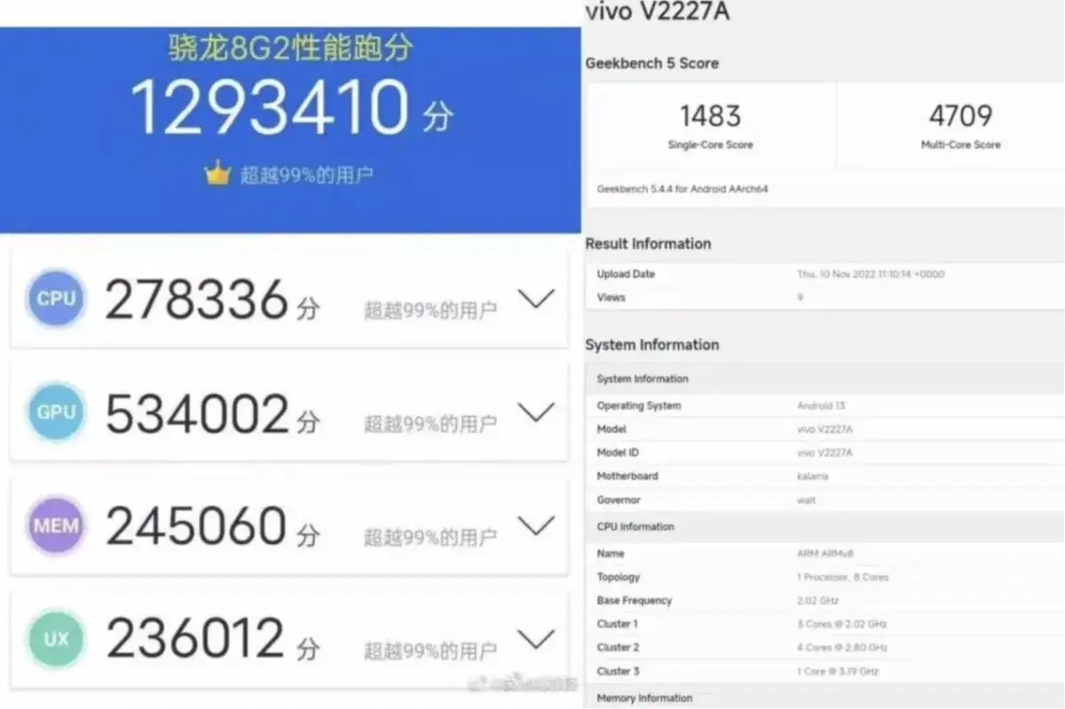 Que vaut le Snapdragon 8 Gen 2 de Qualcomm face à l'A16 d'Apple ?