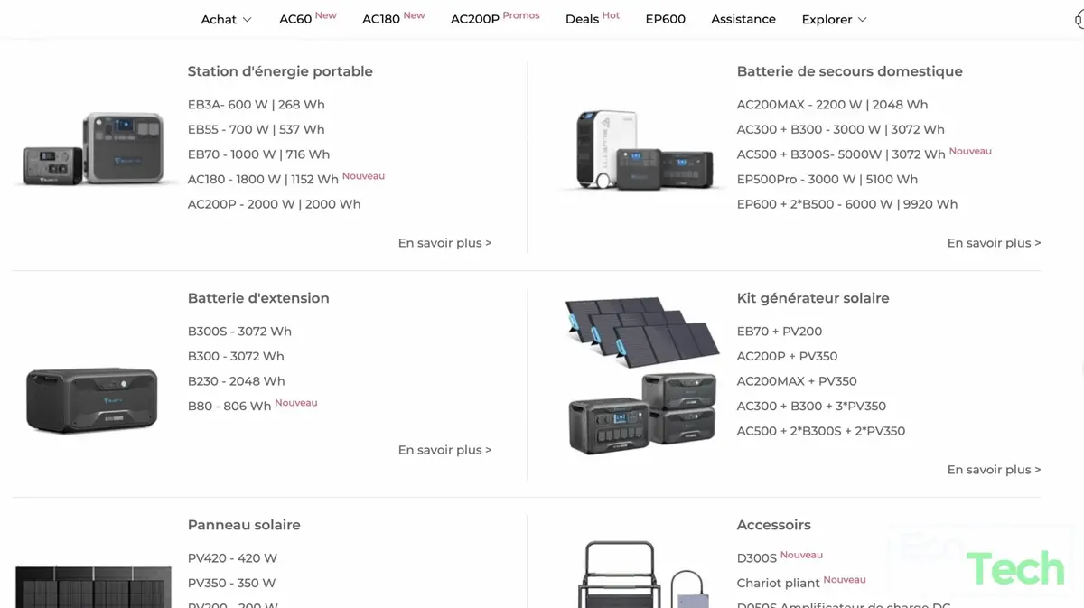 Test de la batterie et panneau solaire BLUETTI A300, B300 et PV350