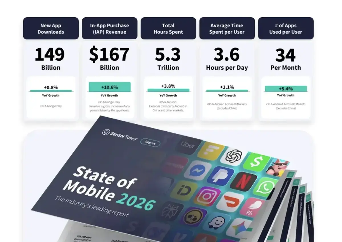TikTok versus ChatGPT&nbsp;: qui prendra le contr&ocirc;le de votre smartphone&nbsp;?