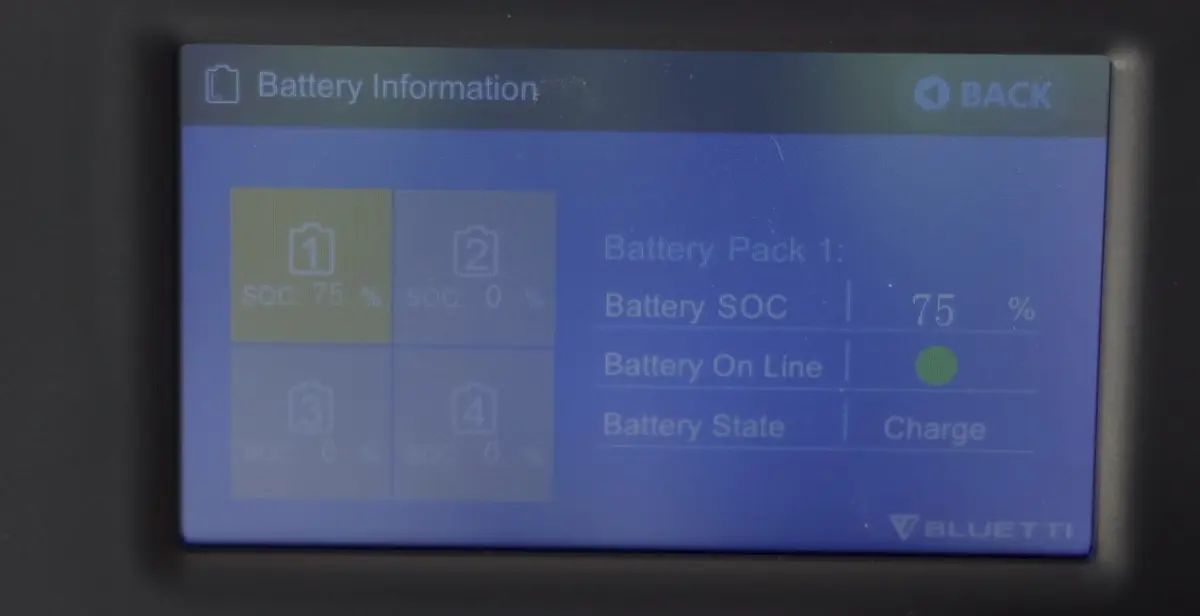 Test de la batterie et panneau solaire BLUETTI A300, B300 et PV350