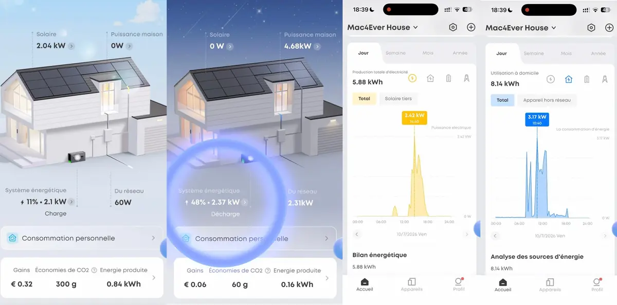 Test de la batterie solaire Anker Solarbank Max AC&nbsp;: 7kWh et 3500W, le retour gagnant d'Anker&nbsp;?