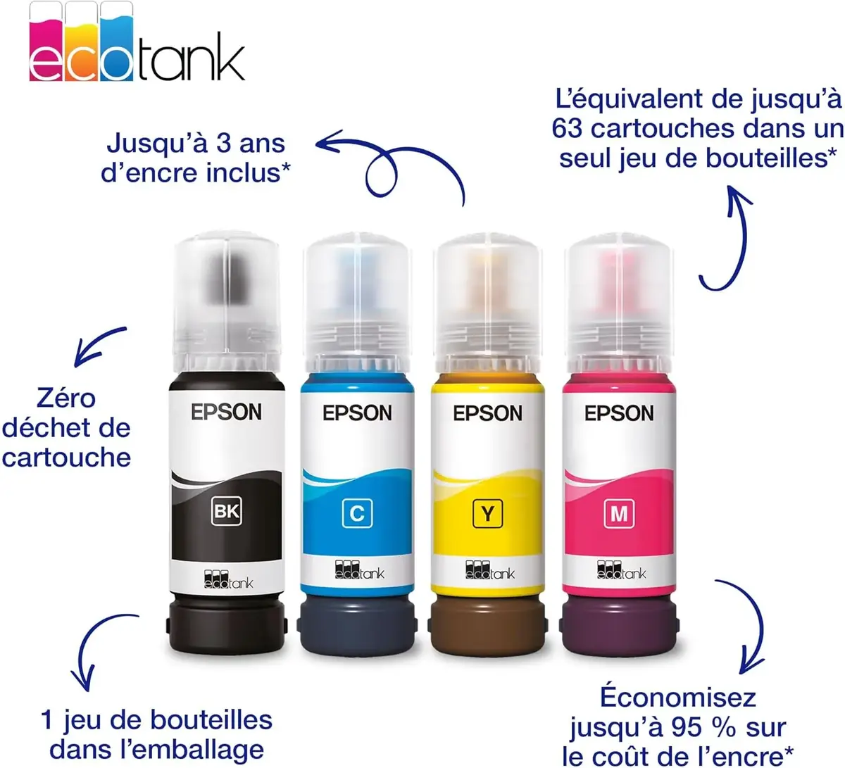 Epson glisse jusqu'&agrave; trois ans d'encre dans ses nouvelles imprimantes EcoTank sans cartouche