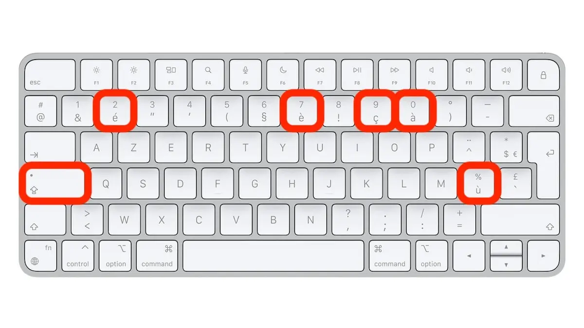 Comment faire une lettre majuscule accentuée sur Mac ?