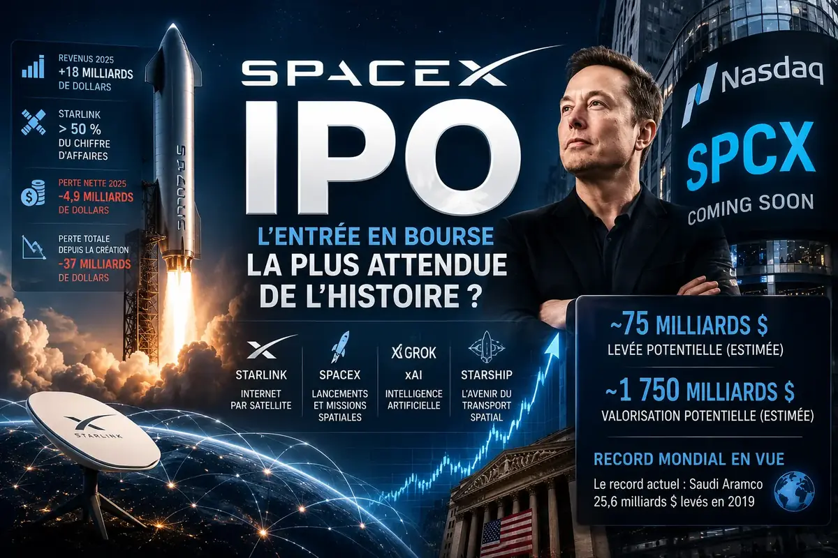 SpaceX IPO