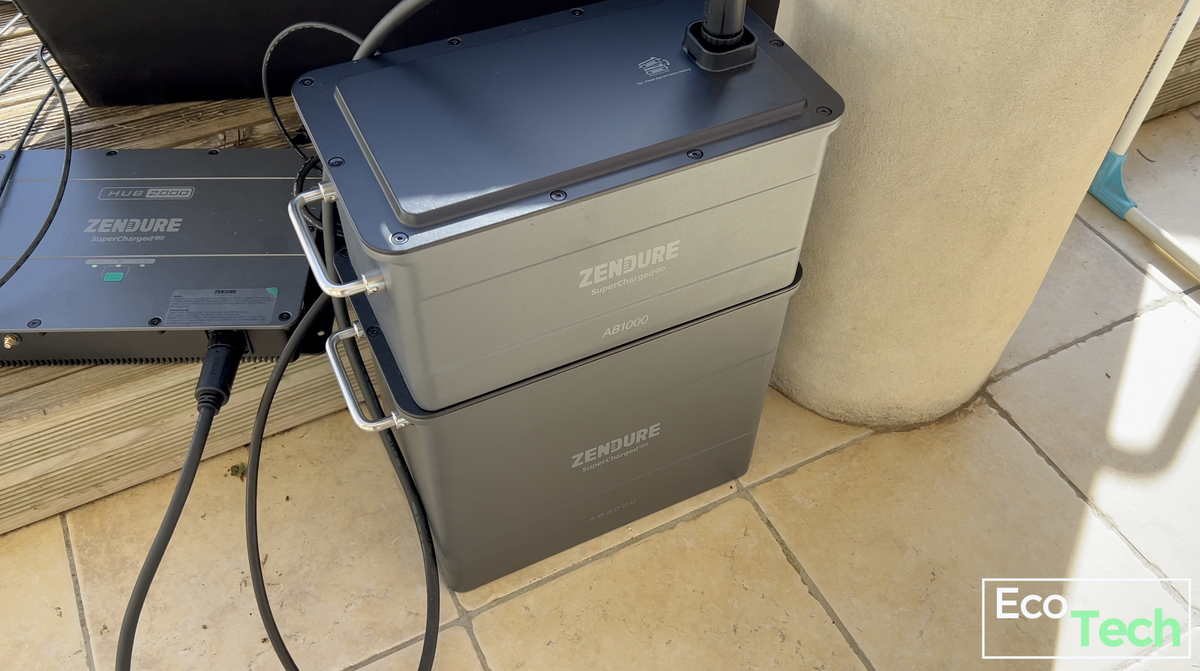 Test Zendure Hyper : le stockage solaire plug&play parfait ?