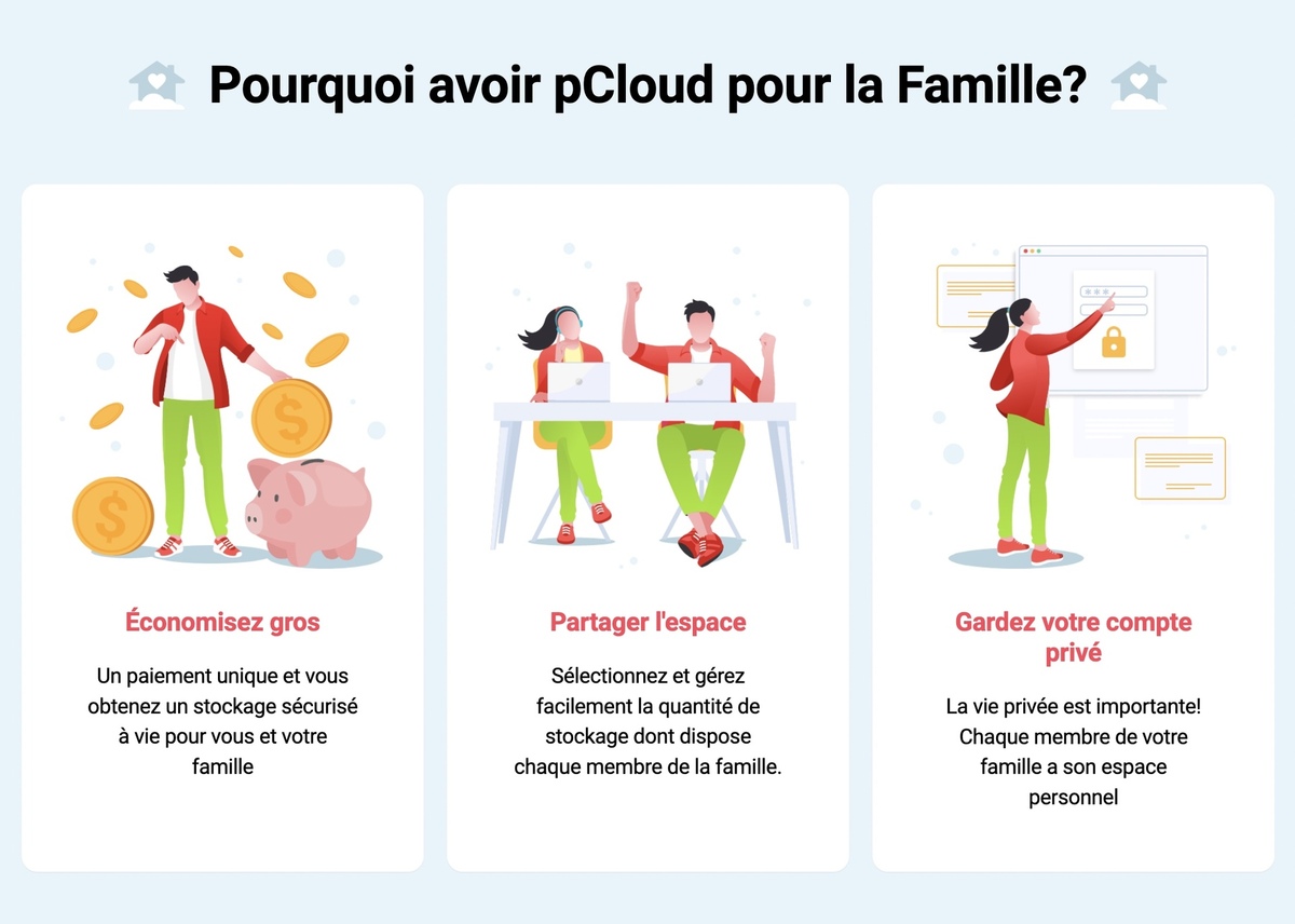 pCloud : -80% sur les offres Family Lifetime (à vie) : 2 To (5 personnes) à 350€ !