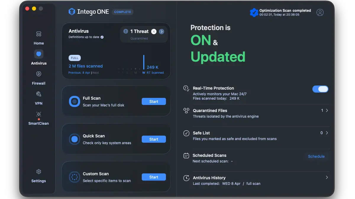 Antivirus Intego ONE