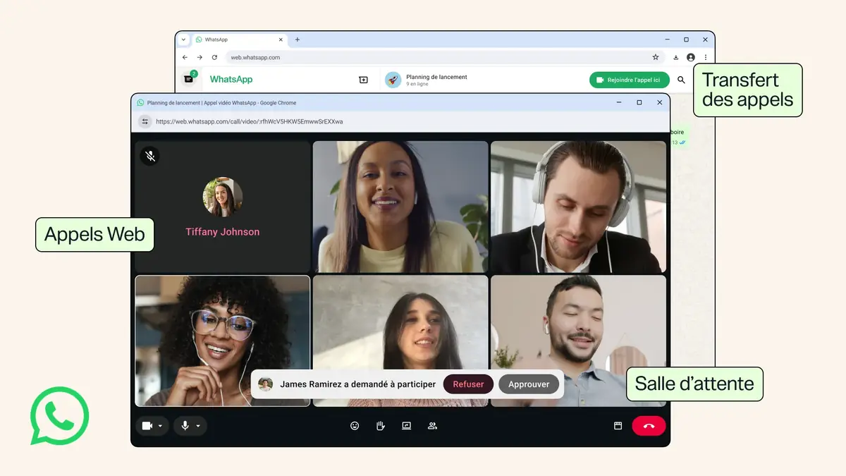 WhatsApp nouveaut&eacute;s