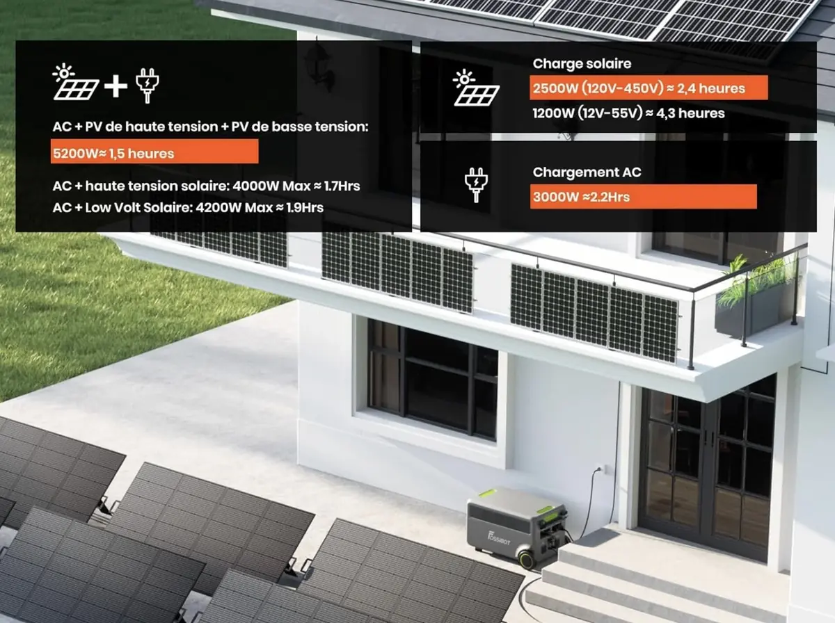Batterie solaire : 5kWh et 7500W pour la FOSSiBOT F7200 !