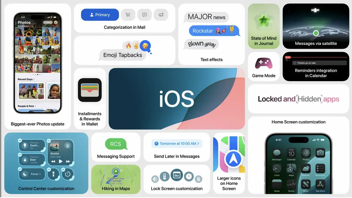 iOS 18 WWDC2024 iPhone