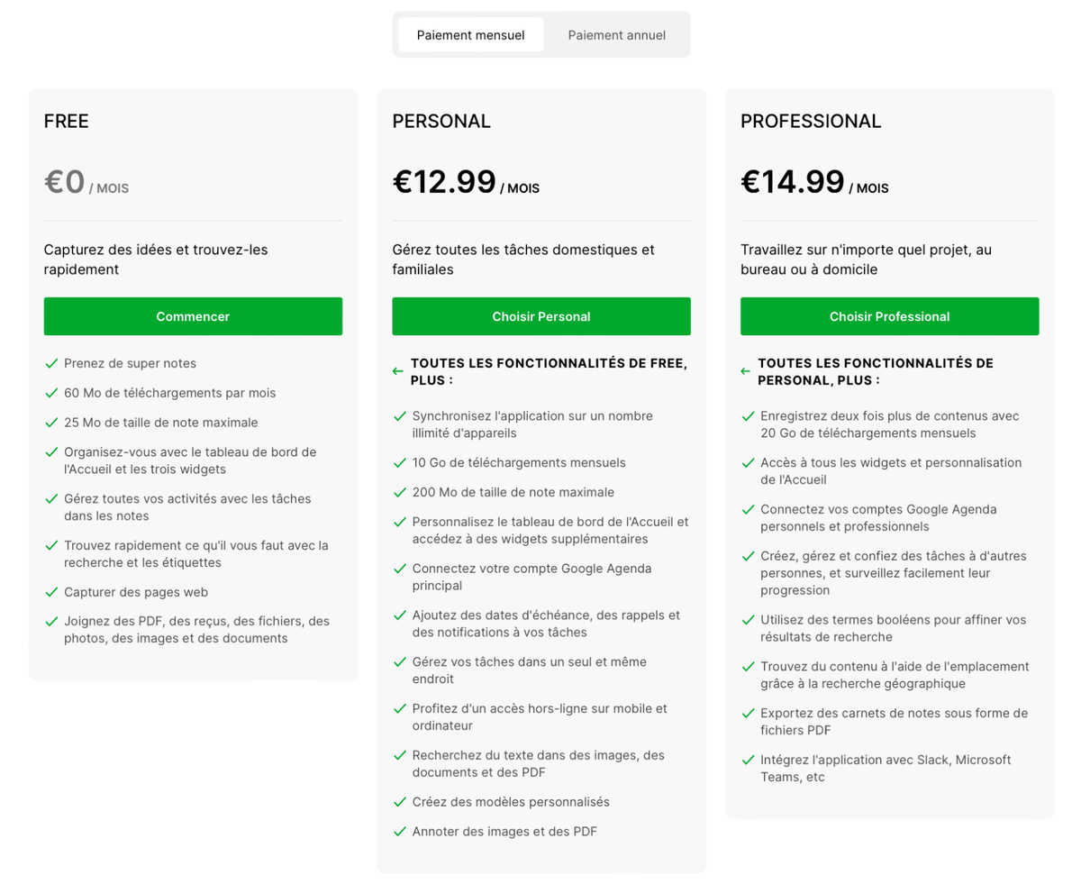 Evernote bride sa version gratuite, avec un maximum de 50 notes par compte