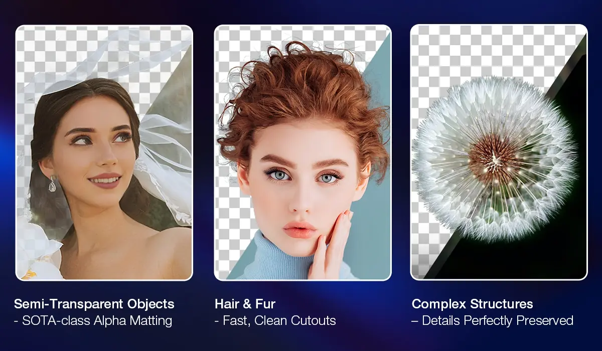 Aiarty Image Matting&nbsp;: supprimer l&rsquo;arri&egrave;re-plan d&rsquo;une photo en un clic avec l'IA (offre P&acirc;ques -50%)
