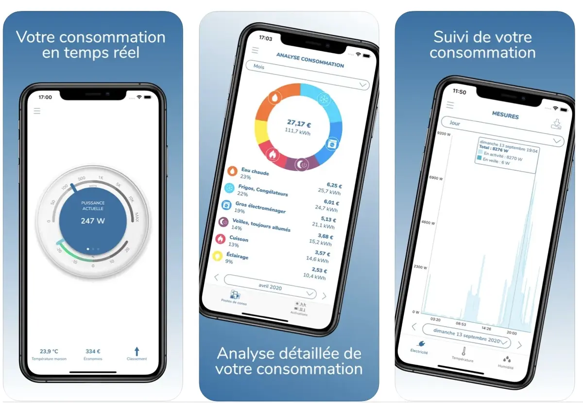 Ecojoko (mesure de votre conso électrique) : MAJ de l'application iPhone