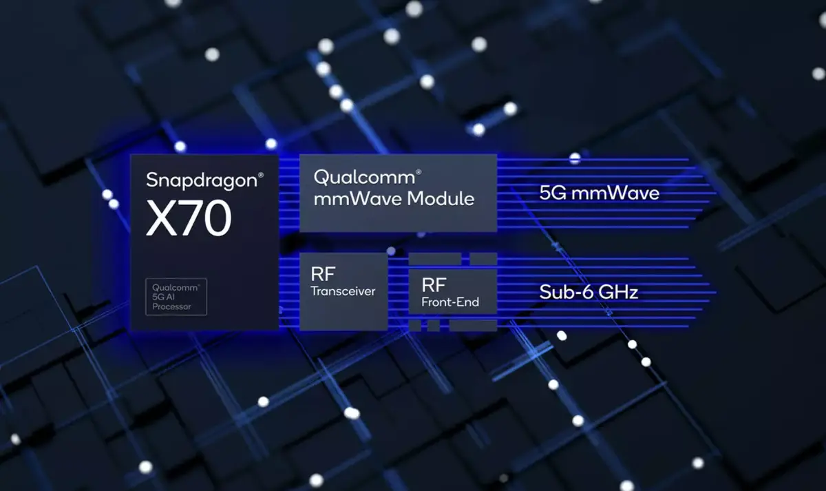 Les iPhone 15 continueraient d'avoir une puce modem 5G de Qualcomm