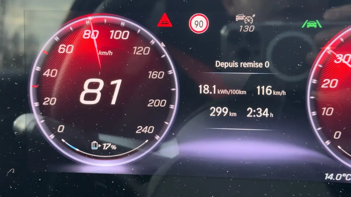 792 Km sans charger en Mercedes CLA &eacute;lectrique&nbsp;? Pub mensong&egrave;re&nbsp;? On a test&eacute;&nbsp;!