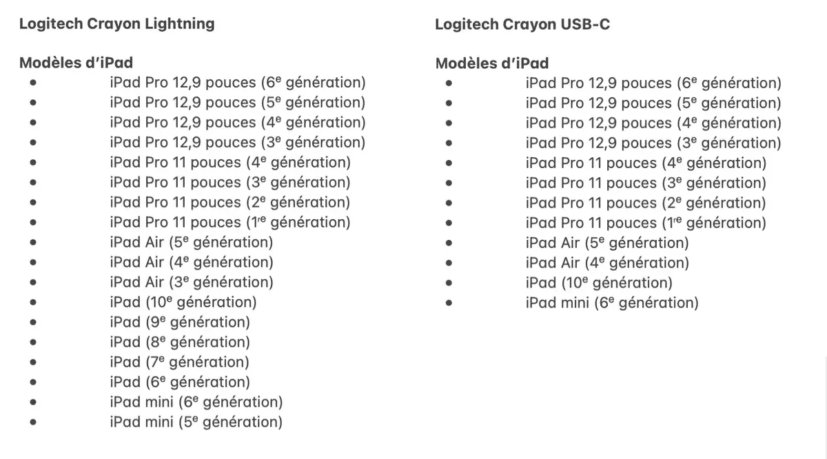 L'Apple Pencil 2 et le Crayon Logitech sont à petit prix !