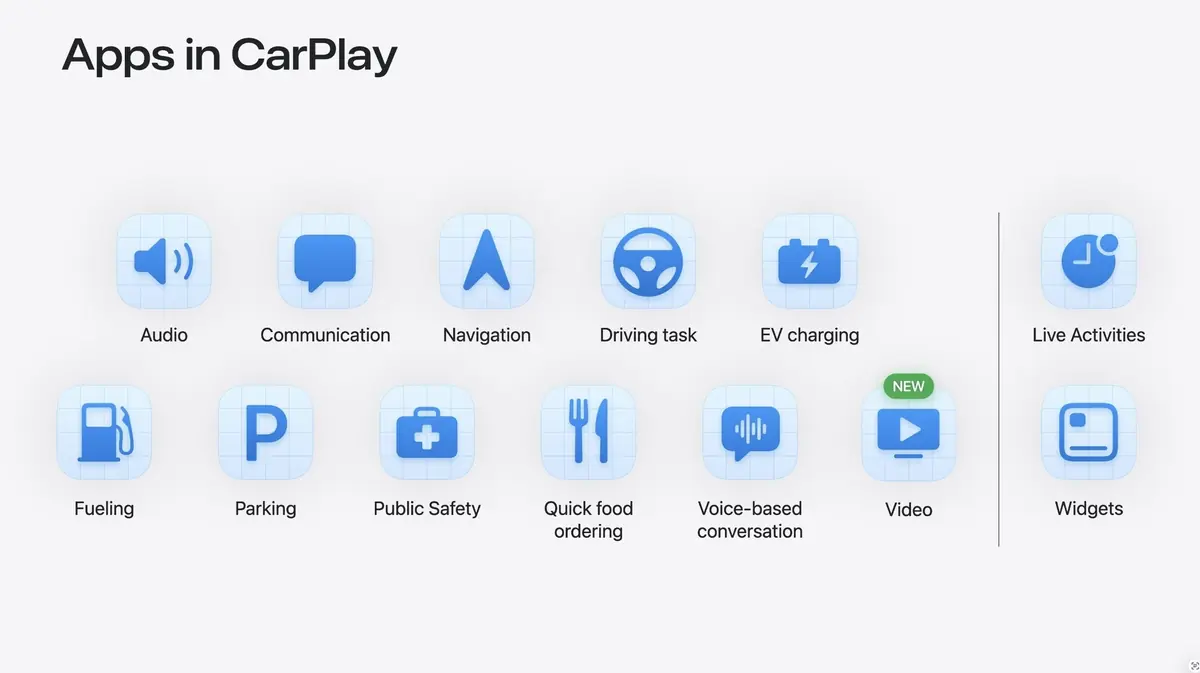 CarPlay sous iOS 27&nbsp;: vid&eacute;o sur l&rsquo;&eacute;cran de la voiture, Siri AI et navigation am&eacute;lior&eacute;e