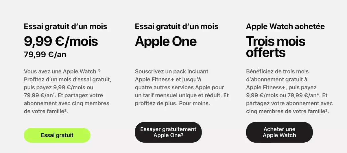 Apple propose quelques essais gratuits pour découvrir Fitness+ [promo Apple Watch]