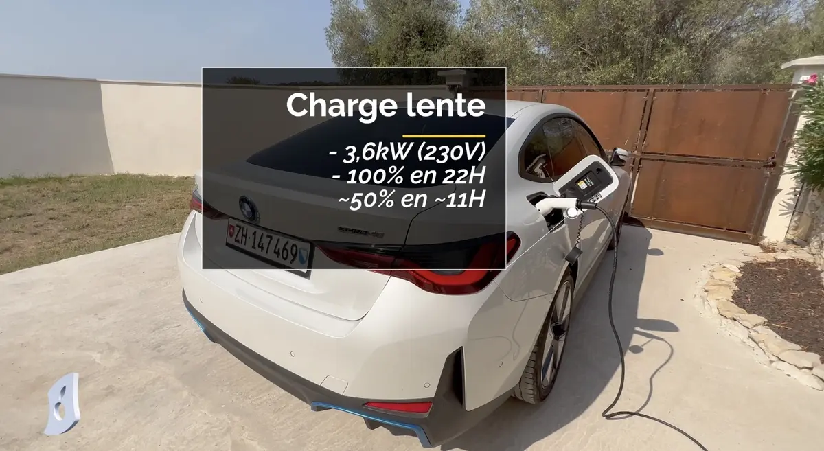 Essai BMW i4 eDrive 40 : autonomie d'une Tesla, conduite et finitions BMW !