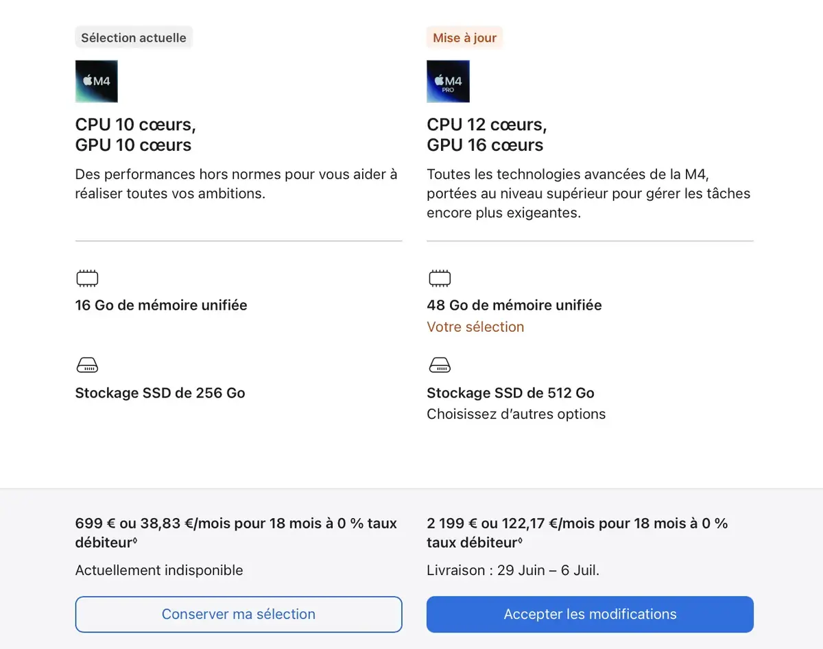 Mac mini M4&nbsp;: que cachent ces p&eacute;nuries g&eacute;n&eacute;ralis&eacute;es et ces d&eacute;lais &agrave; rallonge&nbsp;?