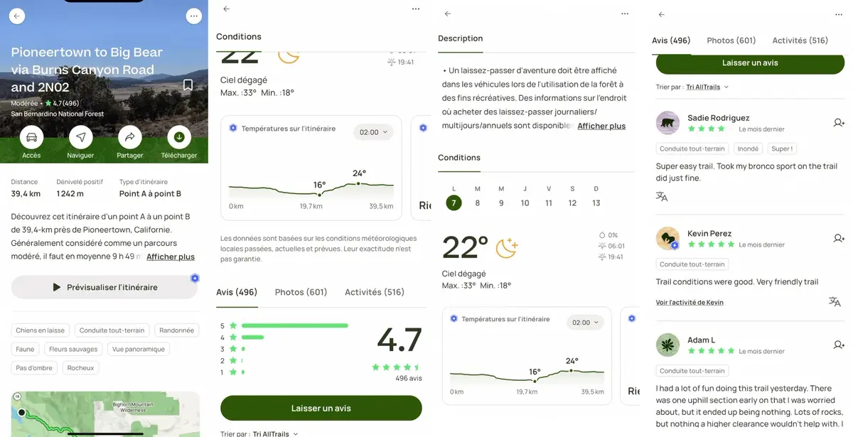 Connaissez-vous AllTrails ? Cette app géniale pour VTT, rando, 4x4, pêche, ski, primée par Apple