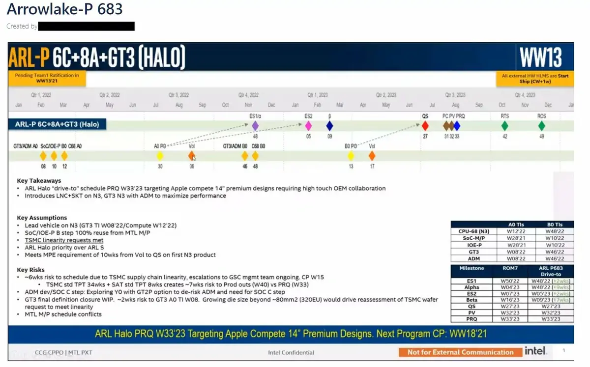 Intel : les Alder Lake P devant les M1 Pro et des puces plus efficientes d'ici 2023 ?