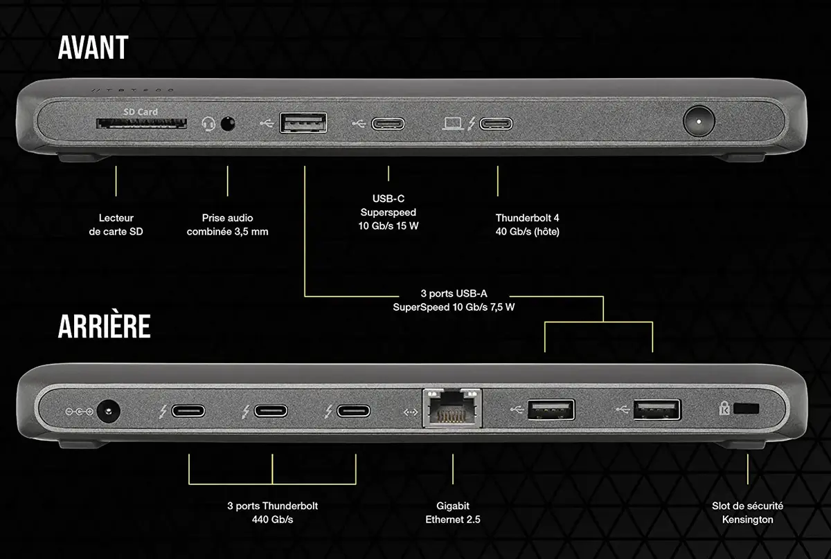 Dock Thunderbolt Corsair TBT200