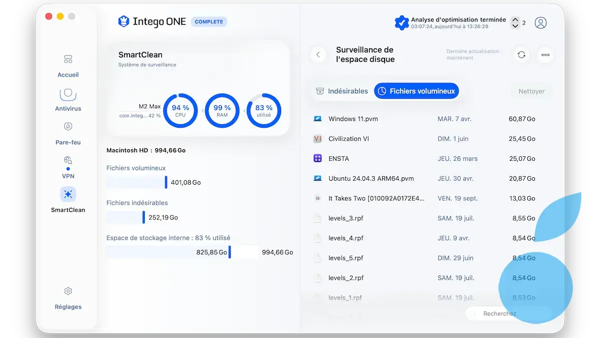 Intego ONE SmartClean nettoyage fichiers lourds