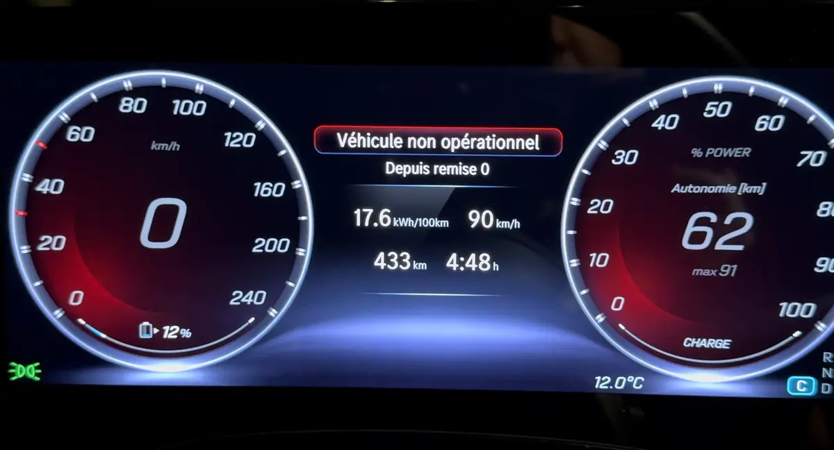 792 Km sans charger en Mercedes CLA &eacute;lectrique&nbsp;? Pub mensong&egrave;re&nbsp;? On a test&eacute;&nbsp;!