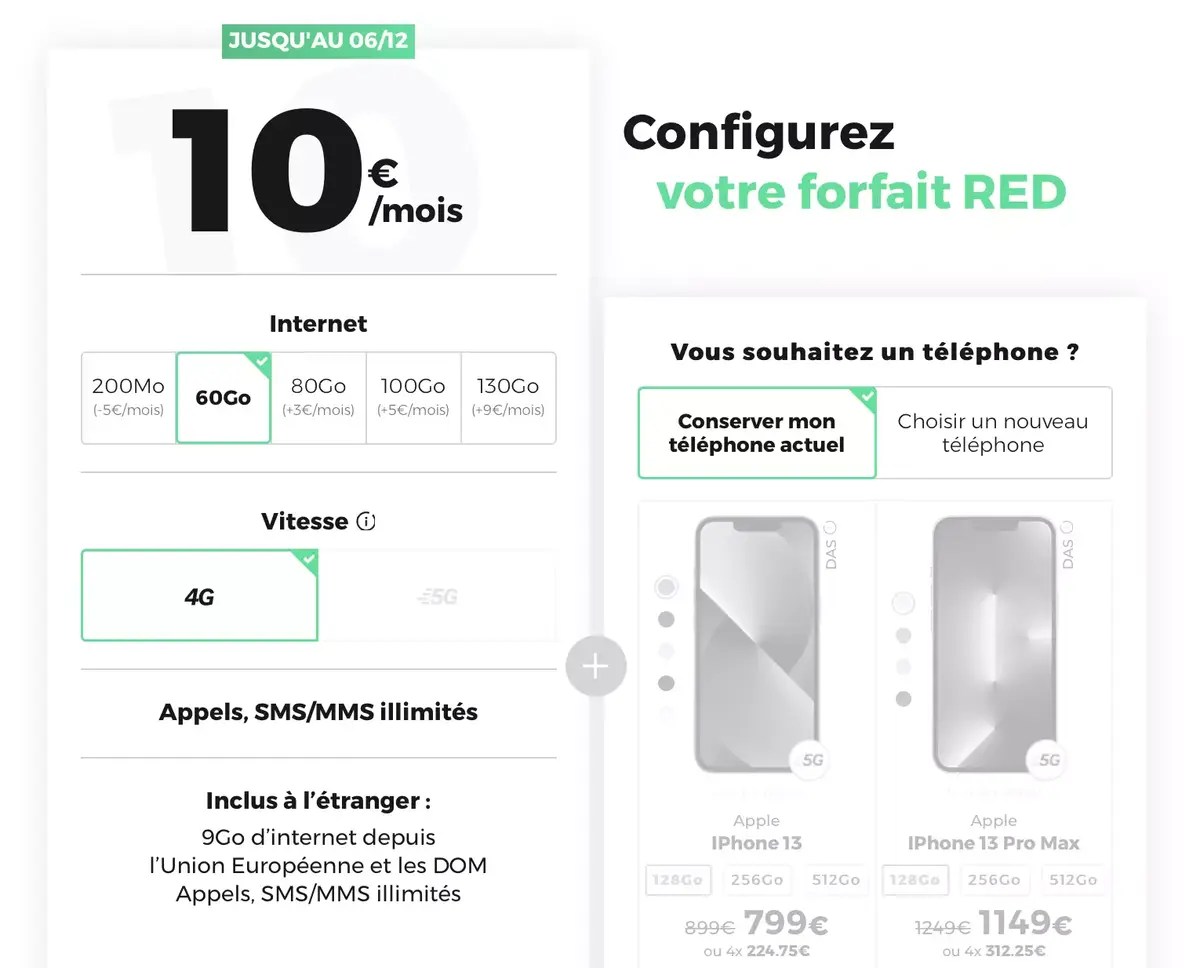 Opérateur : des offres sans engagement de 60 à 150 Go dès 9,99€ (en 4G ou en 5G)