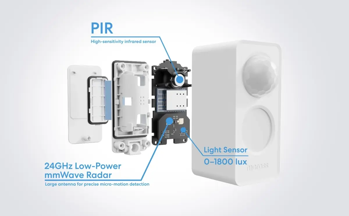 Meross MS605 : le capteur de présence passe au sans-fil avec une autonomie de trois ans