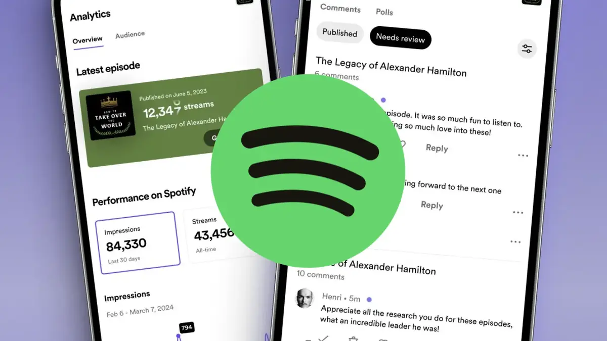 Spotify commentaires Podcasts